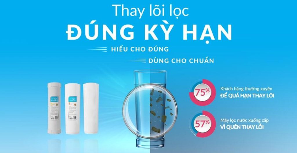 Loi Loc Quen Thay Tac Hai Dau Hay Min