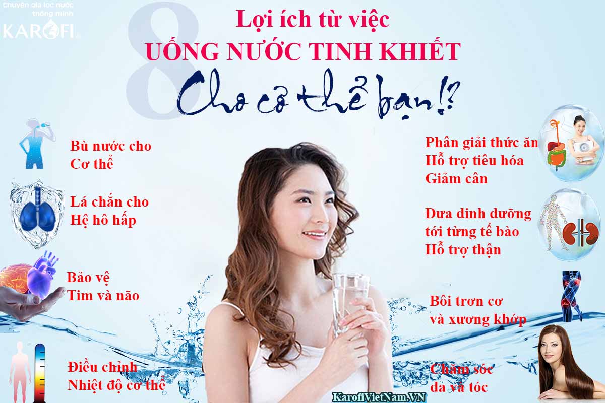 8 Loi Ich Tu Viec Uong Nuoc Tinh Khiet Cho Suc Khoe Cua Ban Min