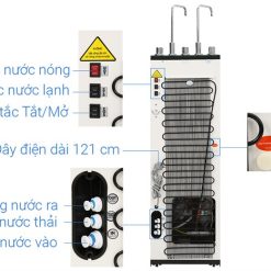 Máy lọc nước Karofi Optimus Duo O-D138 - 2 vòi 3 chế độ nước