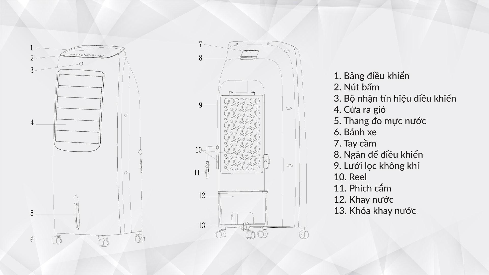 Quạt điều hoà Karofi KAC-18R Quạt điều hoà Karofi KAC-18R