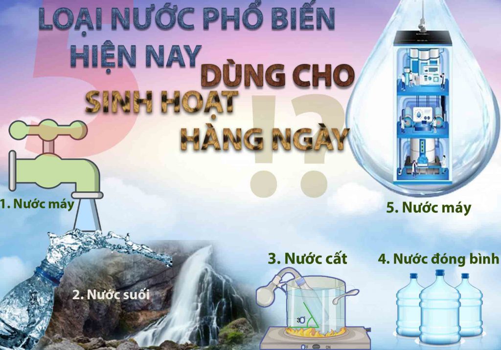 5 Loai Nuoc Pho Bien Hien Nay Dung Cho Sinh Hoat Hang Ngay