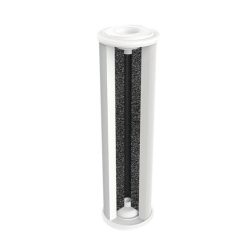 Lõi lọc Karofi số 1 - SMax Duo 1 - Bảo vệ kép Duo Pro
