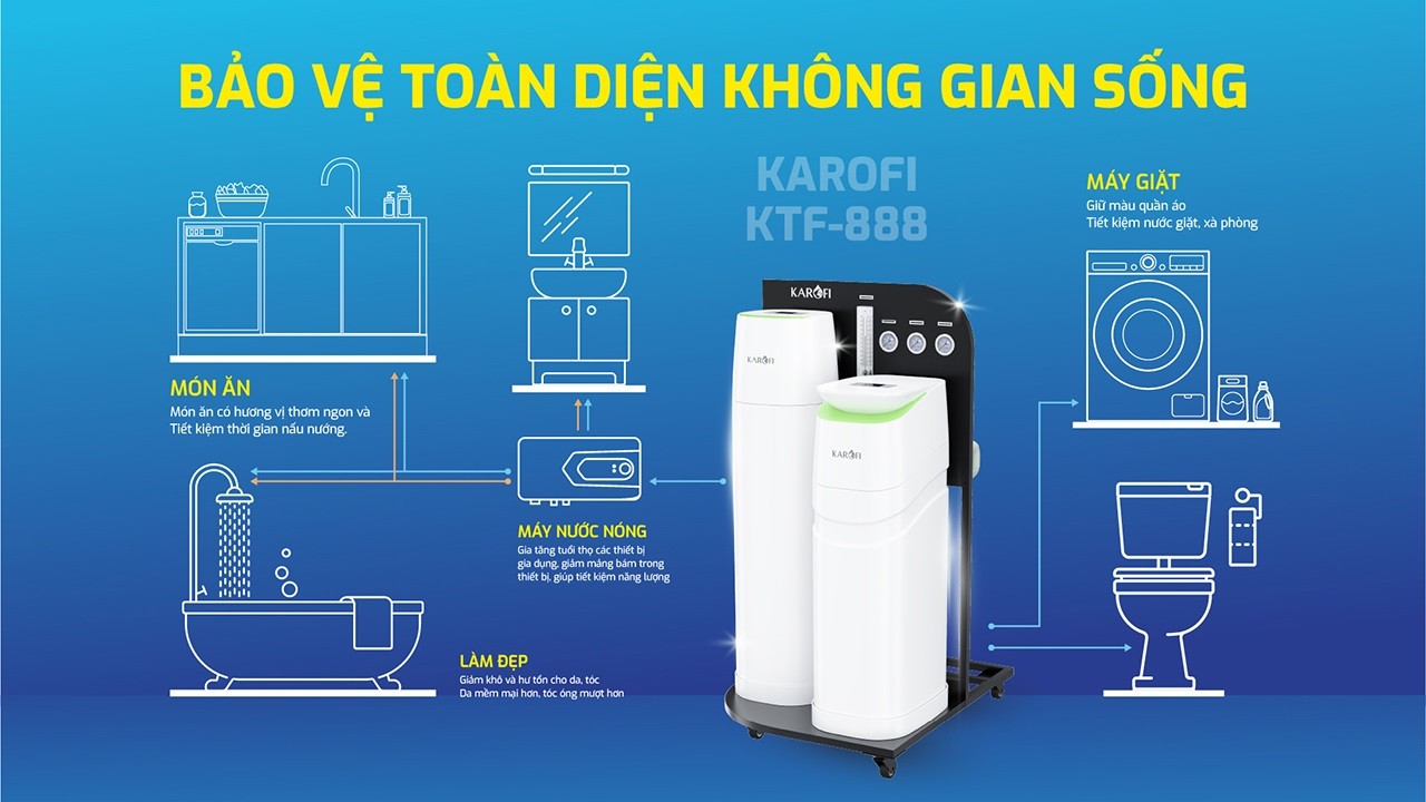 Máy lọc nước đầu nguồn cao cấp KTF-888
