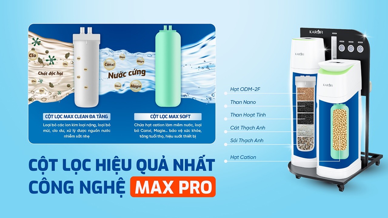 Máy lọc nước đầu nguồn cao cấp KTF-888