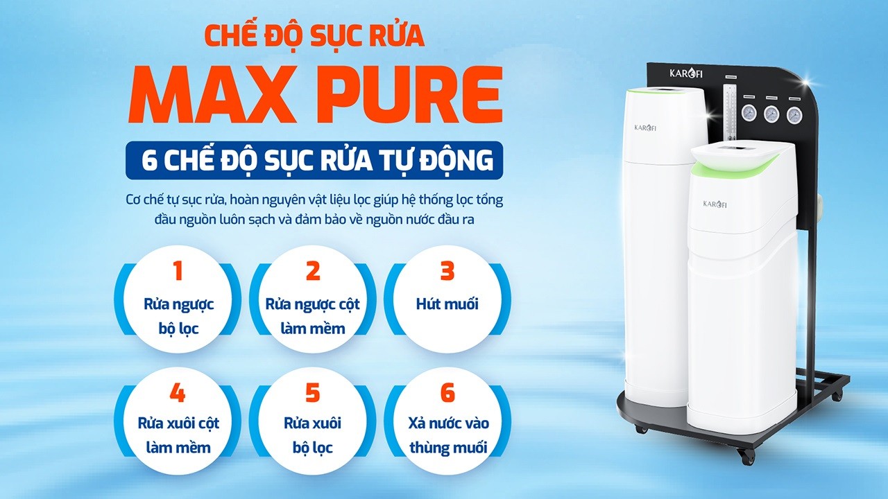 Máy lọc nước đầu nguồn cao cấp KTF-888
