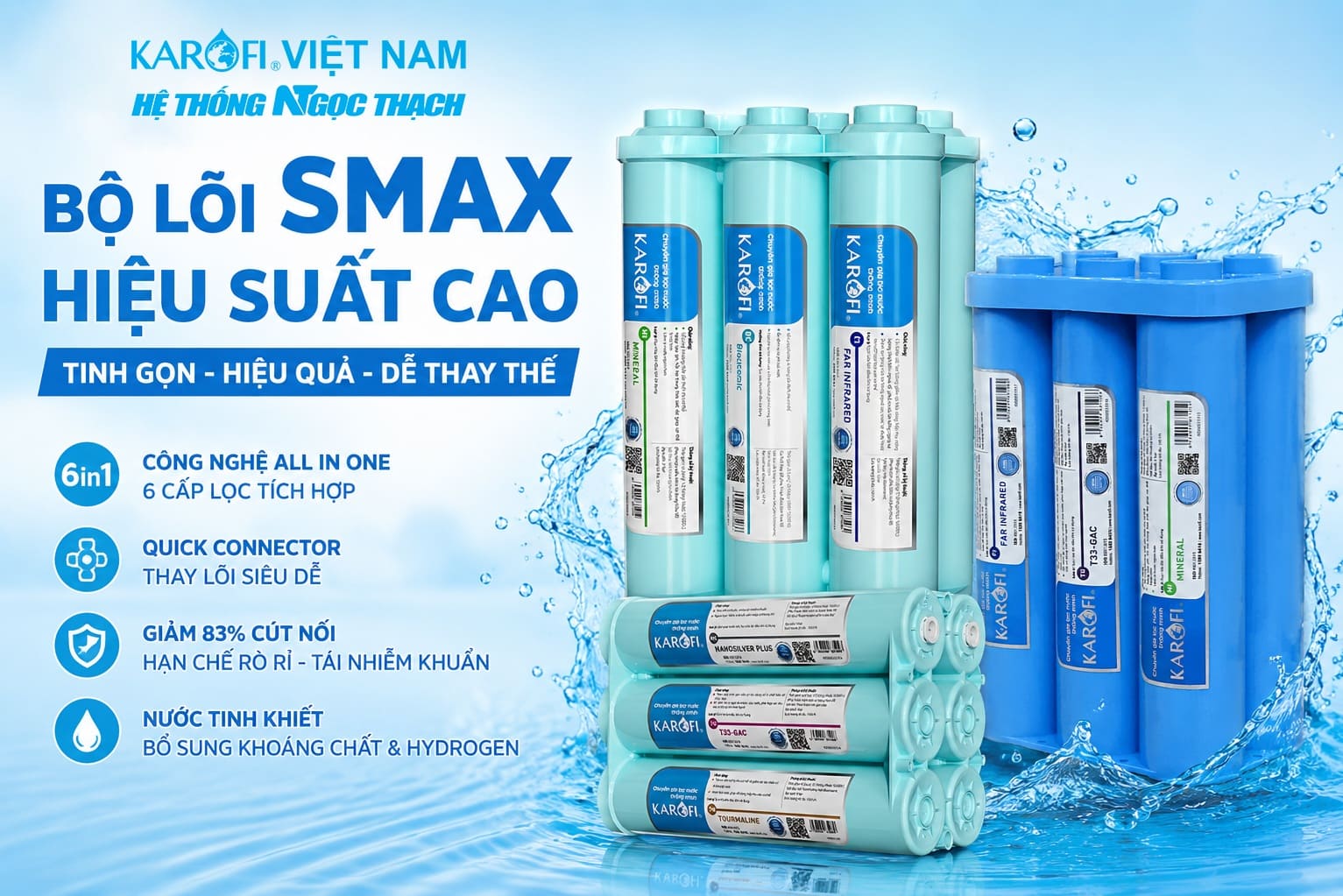 Giới thiệu về Bộ lõi SMAX hiệu suất cao mới