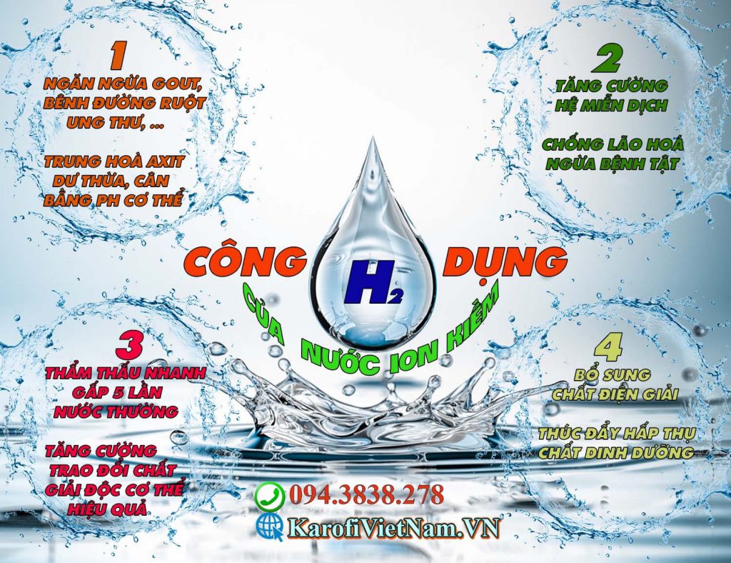 5 Cong Dung Cua Nuoc Hydrogen Ion Kiem Doi Voi Suc Khoe Karofi Min