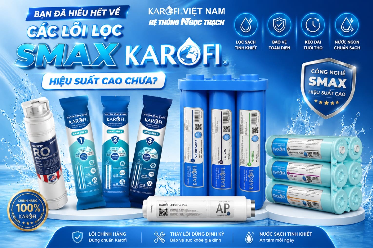Bạn đã hiểu hết về các lõi lọc Smax Karofi hiệu suất cao chưa?