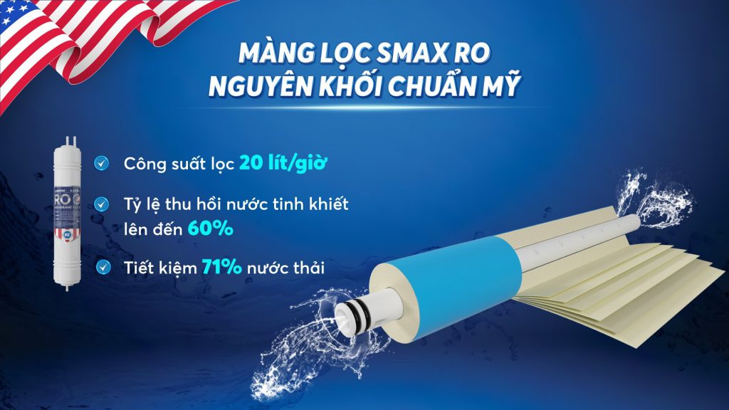 Mang Loc Smax Ro Nguyen Khoi Chuan My