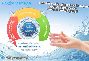 Quy Trinh Danh Gia Chat Luong Nuoc Uong Tinh Khiet