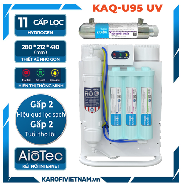 Máy lọc nước thông minh Karofi KAQ-U95 - Đèn UV - 11 - lõi Hydrogen