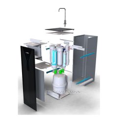 Máy lọc nước Ion Kiềm Karofi KAE-S65