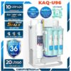 Máy lọc nước Karofi KAQ-U96
