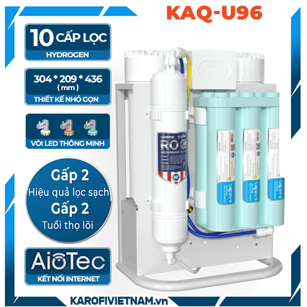 Máy lọc nước Karofi KAQ-U96