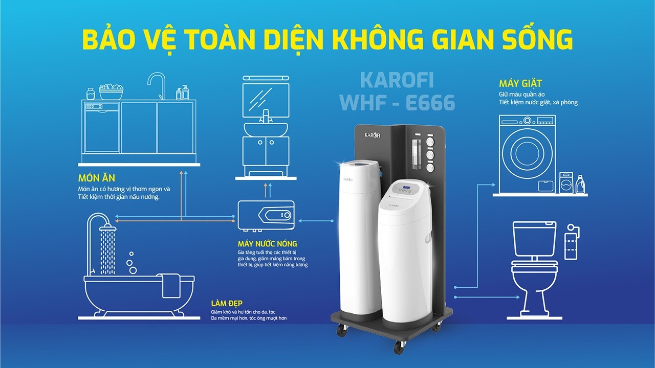 Máy lọc tổng biệt thự cao cấp WHF-E666