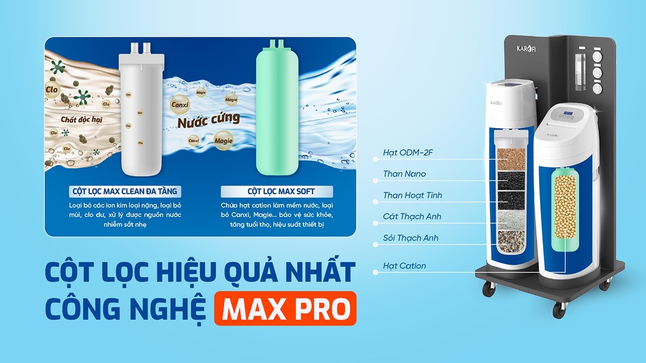 Máy lọc tổng biệt thự cao cấp WHF-E666
