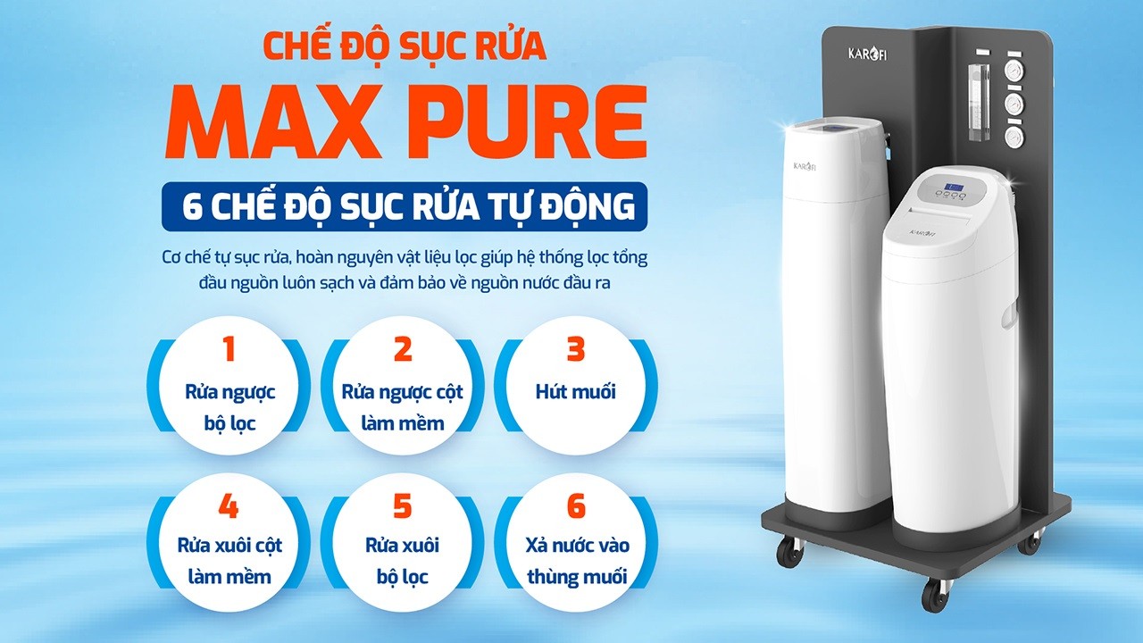 Máy lọc tổng biệt thự cao cấp WHF-E666