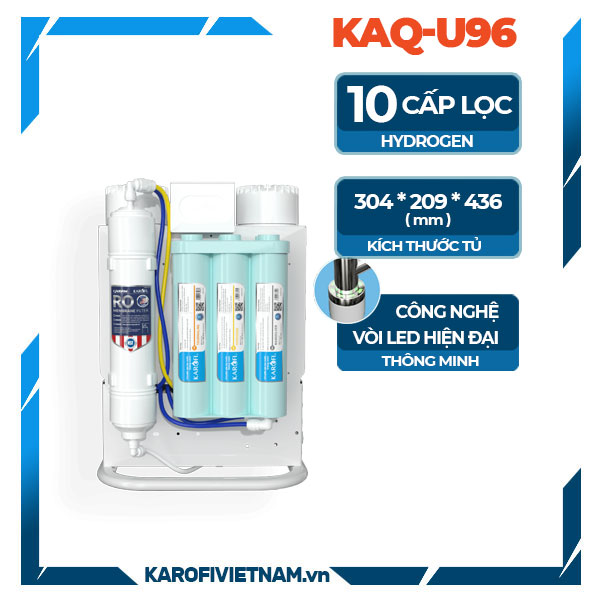 Karofivietnam.vn May Loc Nuoc Kaq U96 Thong So