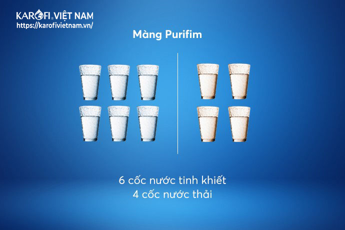Karofivietnam.vn Super permeate - Tiết kiệm 71% nước thải