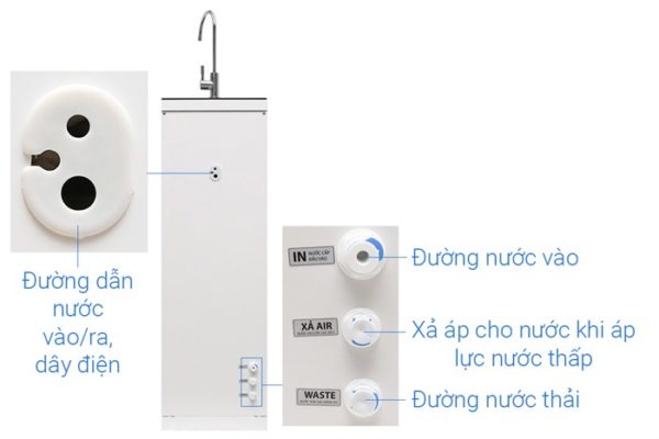 Máy lọc nước Hydrogen Karofi M-I129/H - 9 lõi tủ nhỏ - Hình ảnh 10