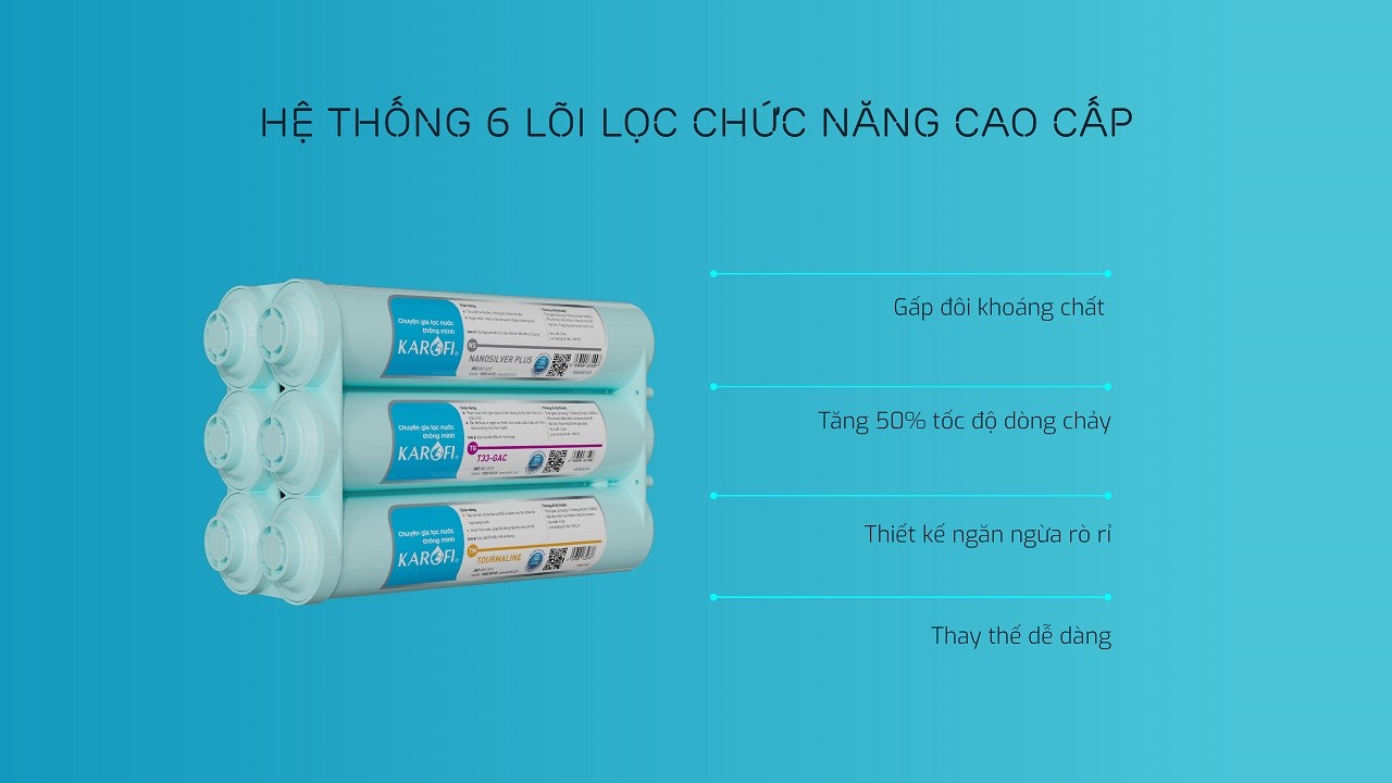 Máy lọc nước Karofi ERO100V