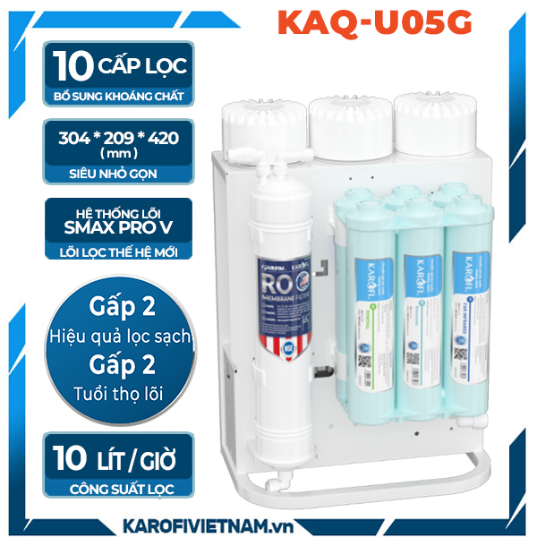 Máy lọc nước Karofi KAQ-U05G - Phiên bản [year]