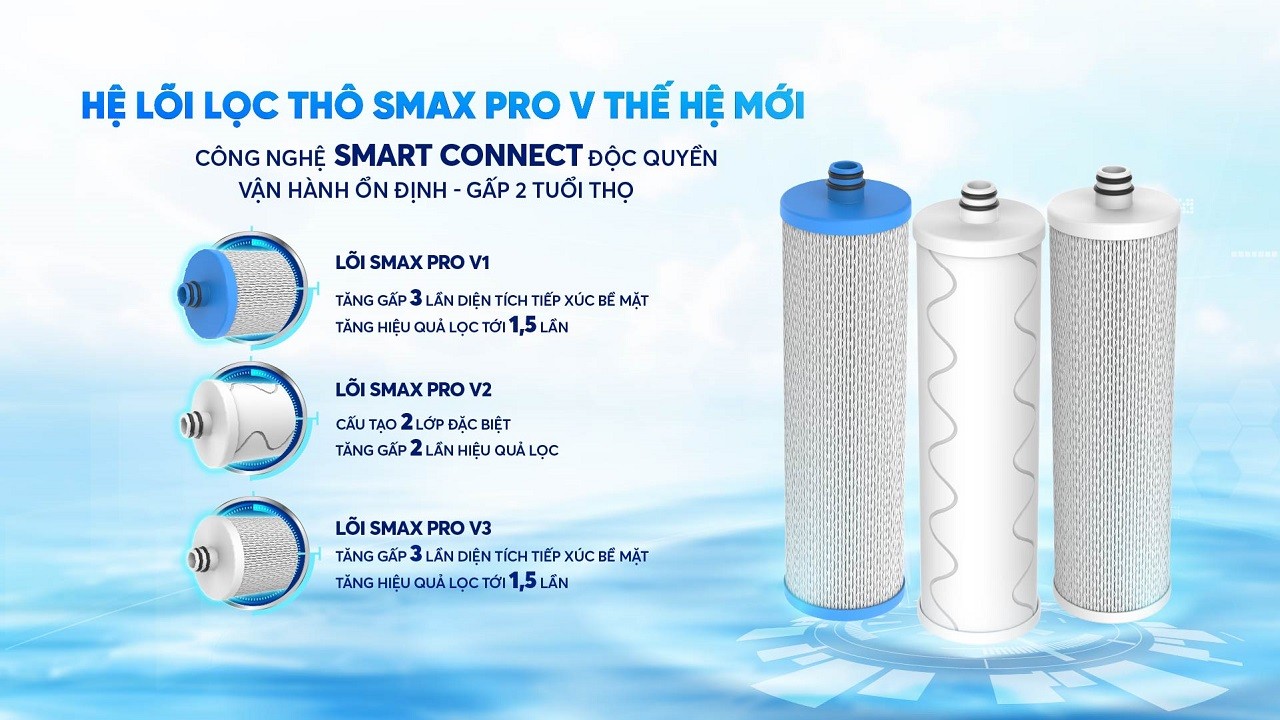 Máy lọc nước nóng lạnh Karofi KAD-X58 - Bộ 3 lõi lọc thô Smax Pro V với công nghệ smart connect chống hàng giả hàng nhái