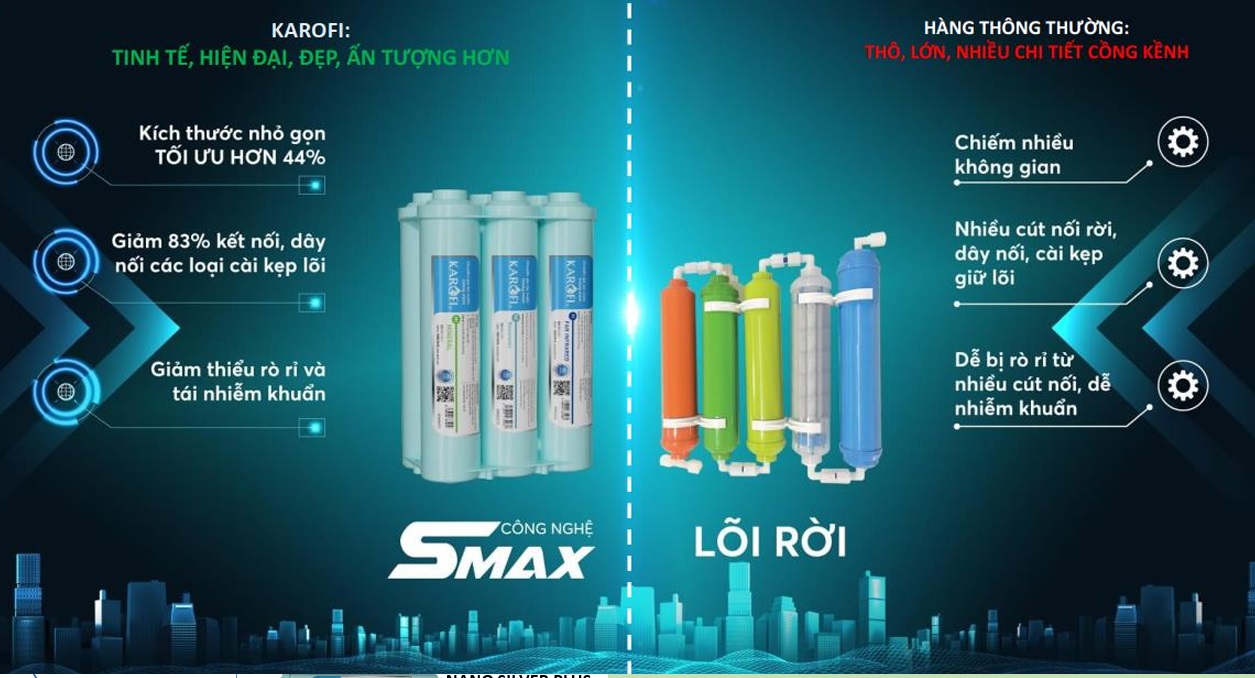 Bộ lõi chức năng Smax hiệu suất cao, đẹp hơn, hiện đại hơn, tối ưu hơn so với hàng thông thường