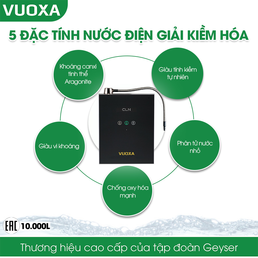 Đặc tính của máy lọc nước ion kiềm giàu hydro vuoxa i5000