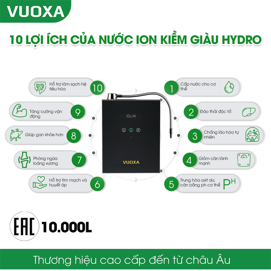 Lợi ích của nước lọc nước ion kiềm vuoxa i5000