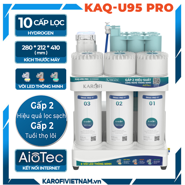 Máy lọc nước RO Karofi KAQ-U95 Pro (Thông minh - tự động kiểm soát nước sạch)