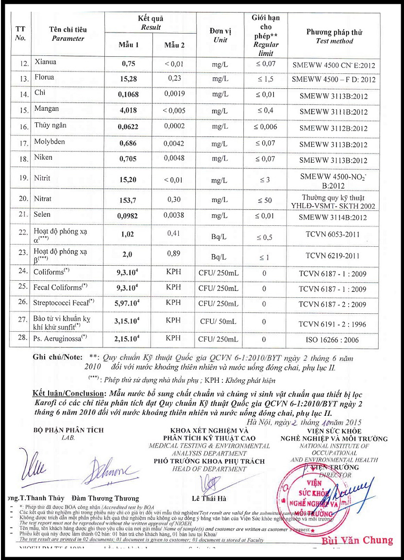 Máy Lọc Nước Karofi K9iq 2