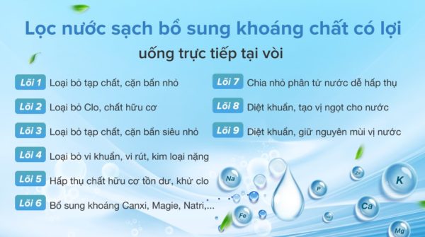Máy Lọc Nước Karofi K9iq 2