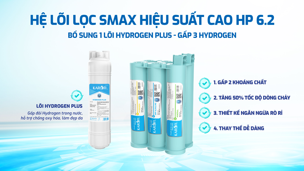 Máy Lọc Nước Karofi Kaq D20