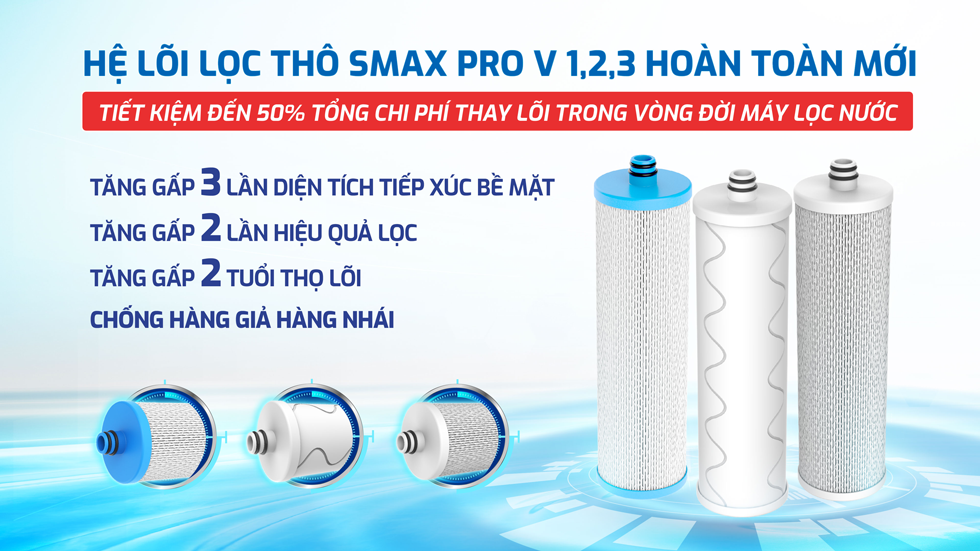 Máy Lọc Nước Karofi Kaq D20