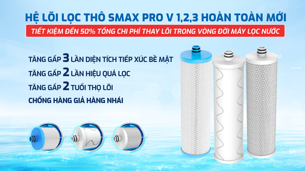 Máy Lọc Nước Ro Karofi Kaq U95 Pro