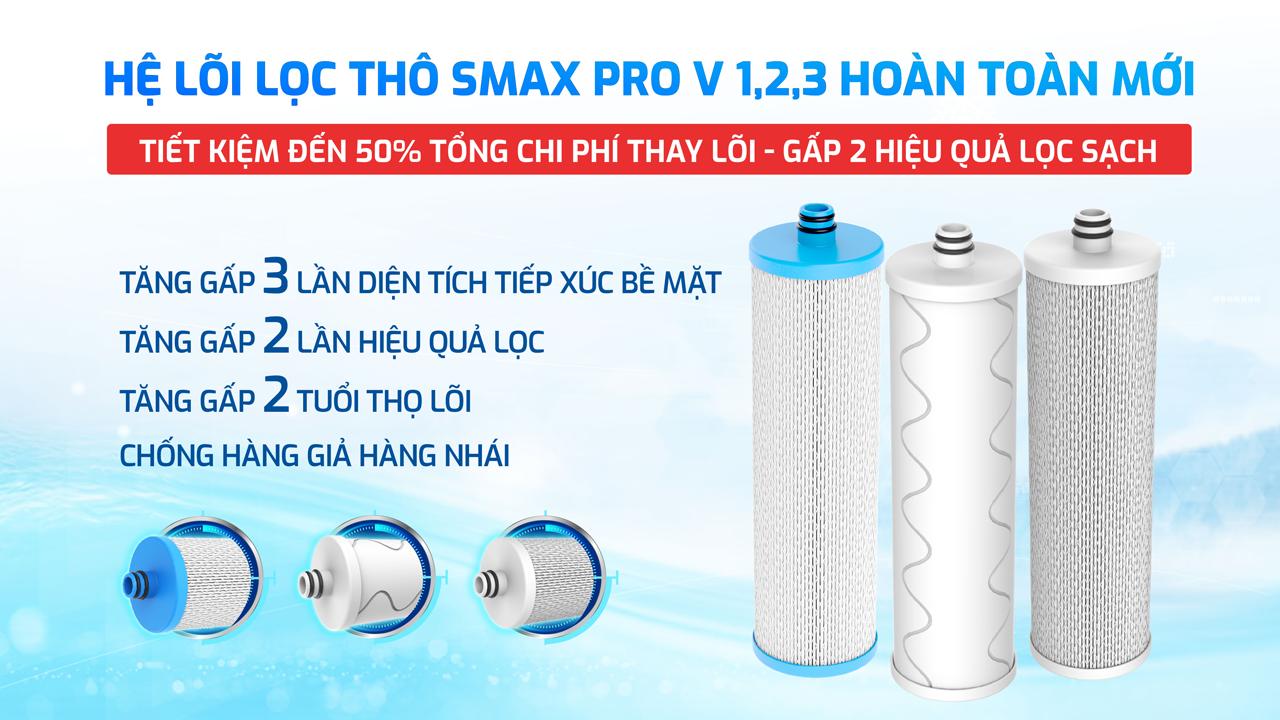 Máy lọc nước nóng lạnh Karofi KAD-D66S PRO