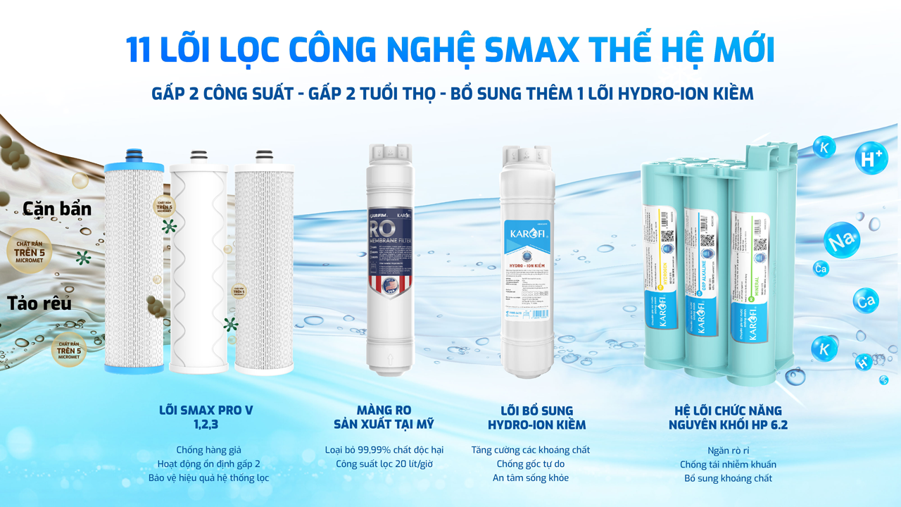 Máy lọc nước nóng lạnh Karofi KAD-D66S PRO