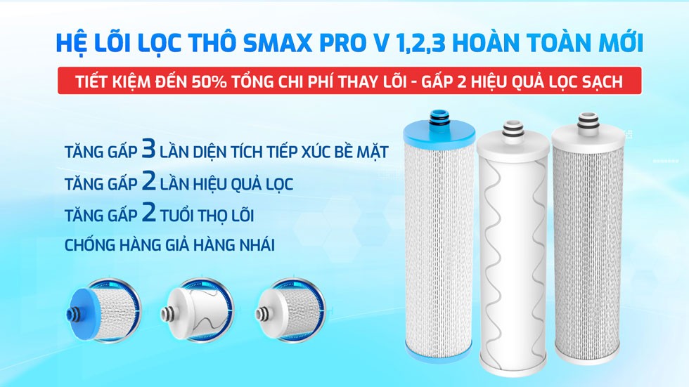 Máy lọc nước Hydro-ion kiềm Karofi KAE-S68