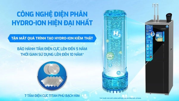 Karofi S88 Promax: Máy Lọc Nước Hydro-ion Kiềm Đột Phá với Công Nghệ Chưa Từng Có Trên Thế Giới