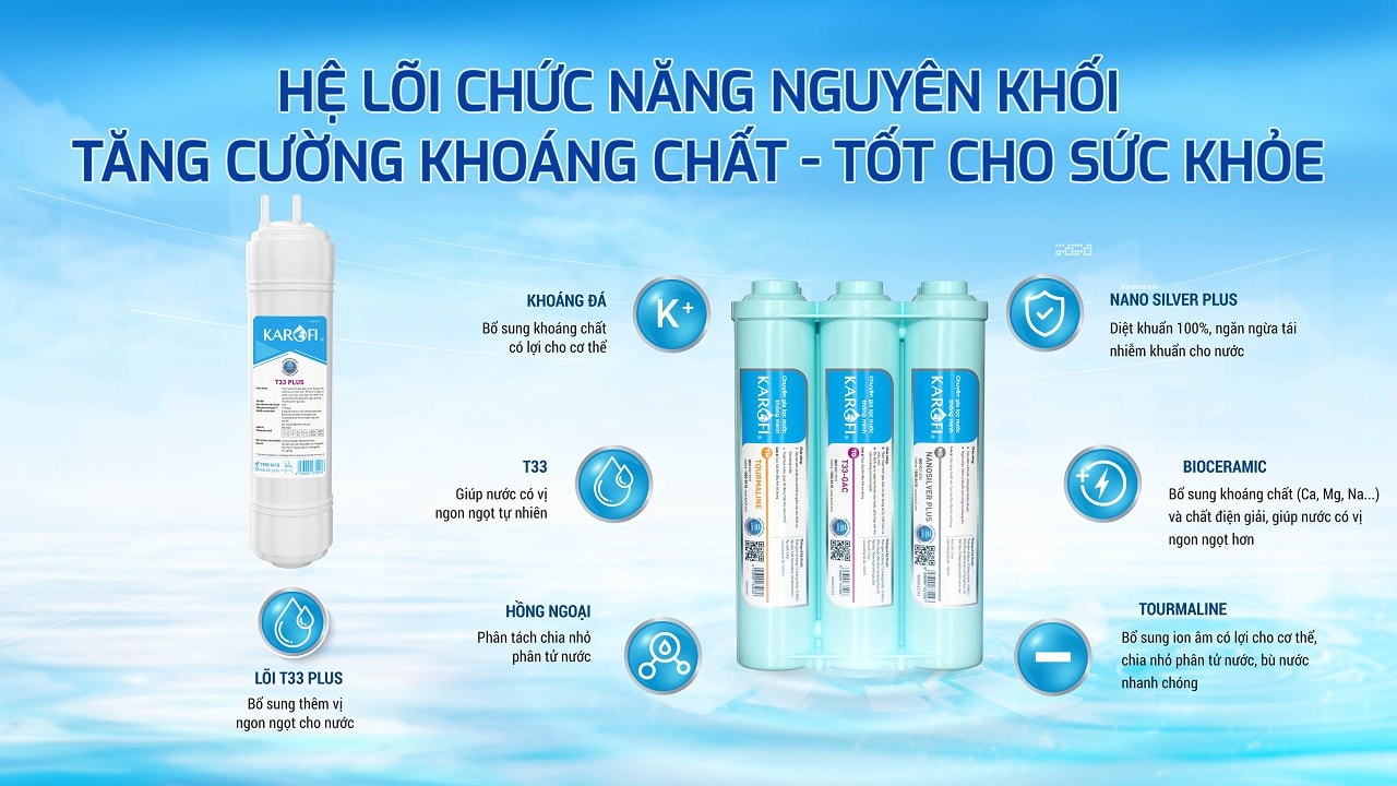 Máy lọc nước RO Karofi KAQ-F38
