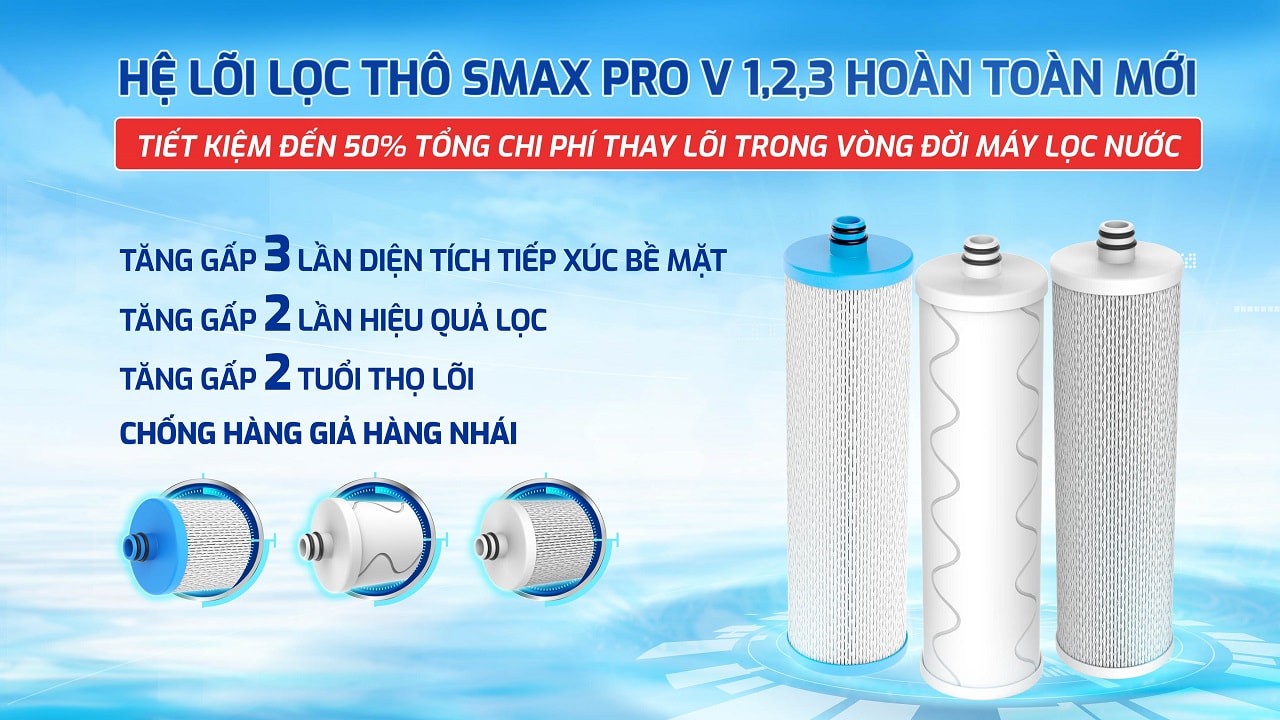 Máy lọc nước RO Karofi KAQ-F38
