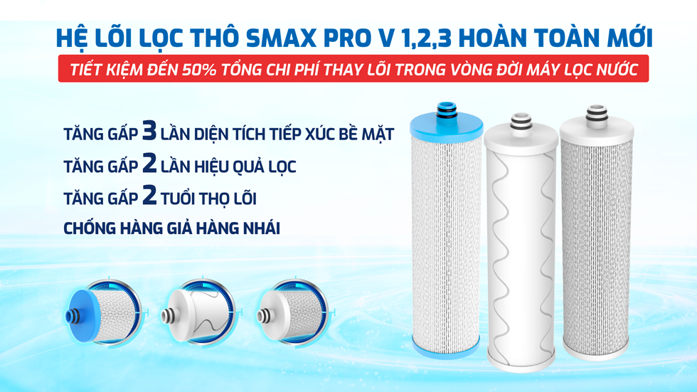 Máy lọc nước Karofi KAQ-UC05