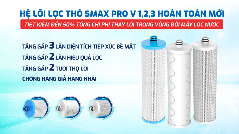 Máy lọc nước Karofi KAQ-U98 Pro - Canxi