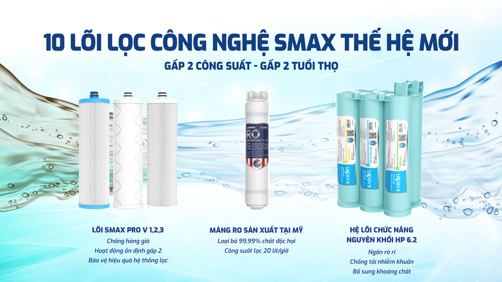 Máy lọc nước Karofi KAQ-U98 Pro - Canxi