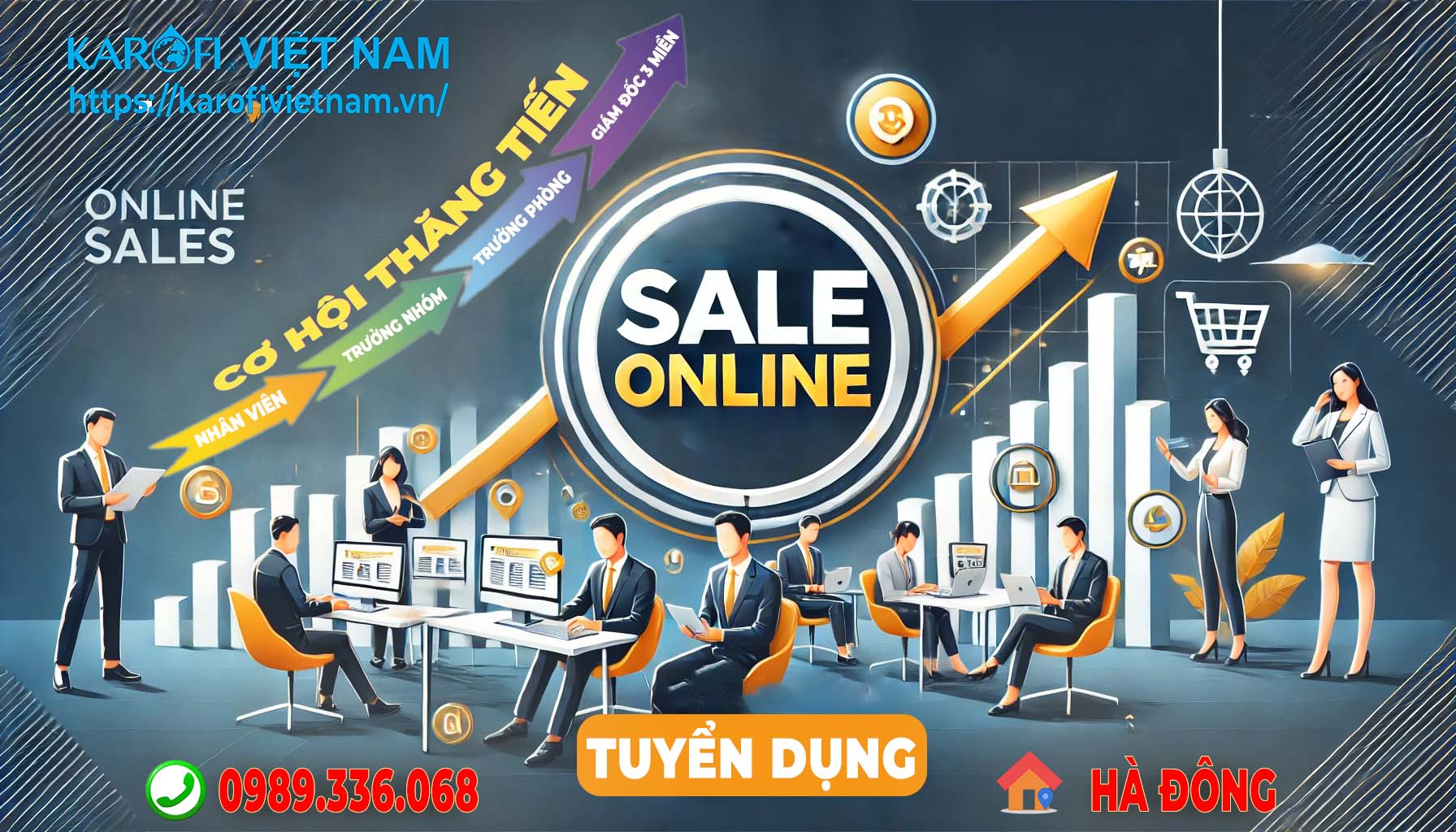 TUYỂN DỤNG Nhân Viên SALE ONLINE - Trưởng bộ phận kinh doanh - Thu Nhập Hấp Dẫn