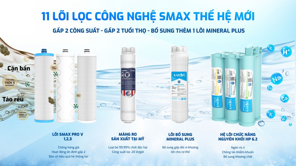 Máy lọc nước nóng lạnh Karofi KAD-M29