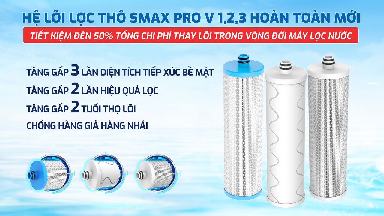 Máy lọc nước Karofi KHY-TN100