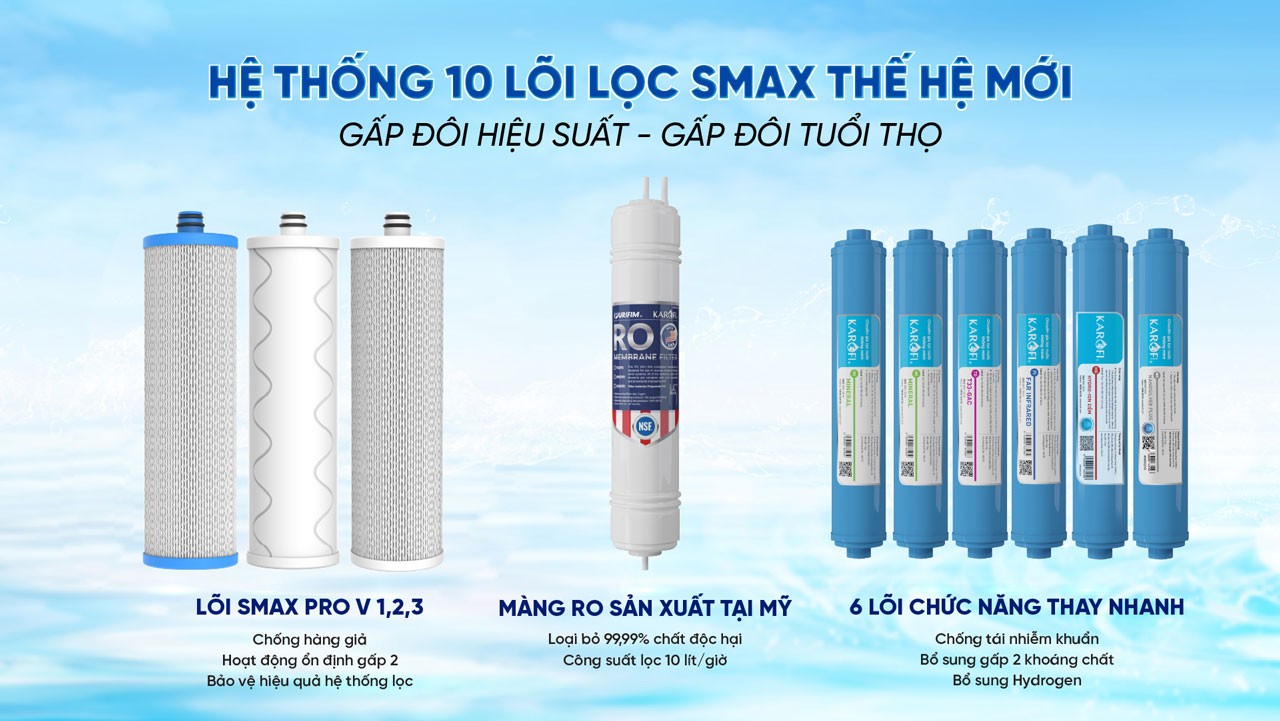 Máy lọc nước Karofi KHY-TN100