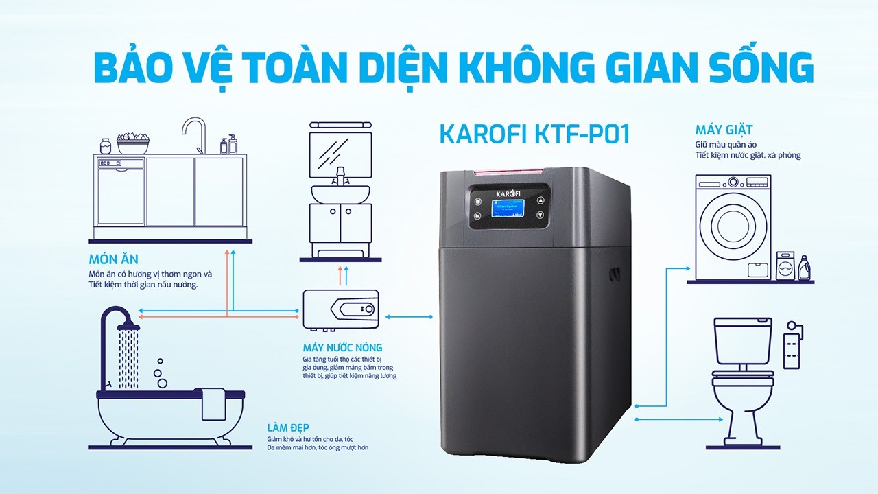 Lọc tổng trung tâm cao cấp Karofi KTF-P01